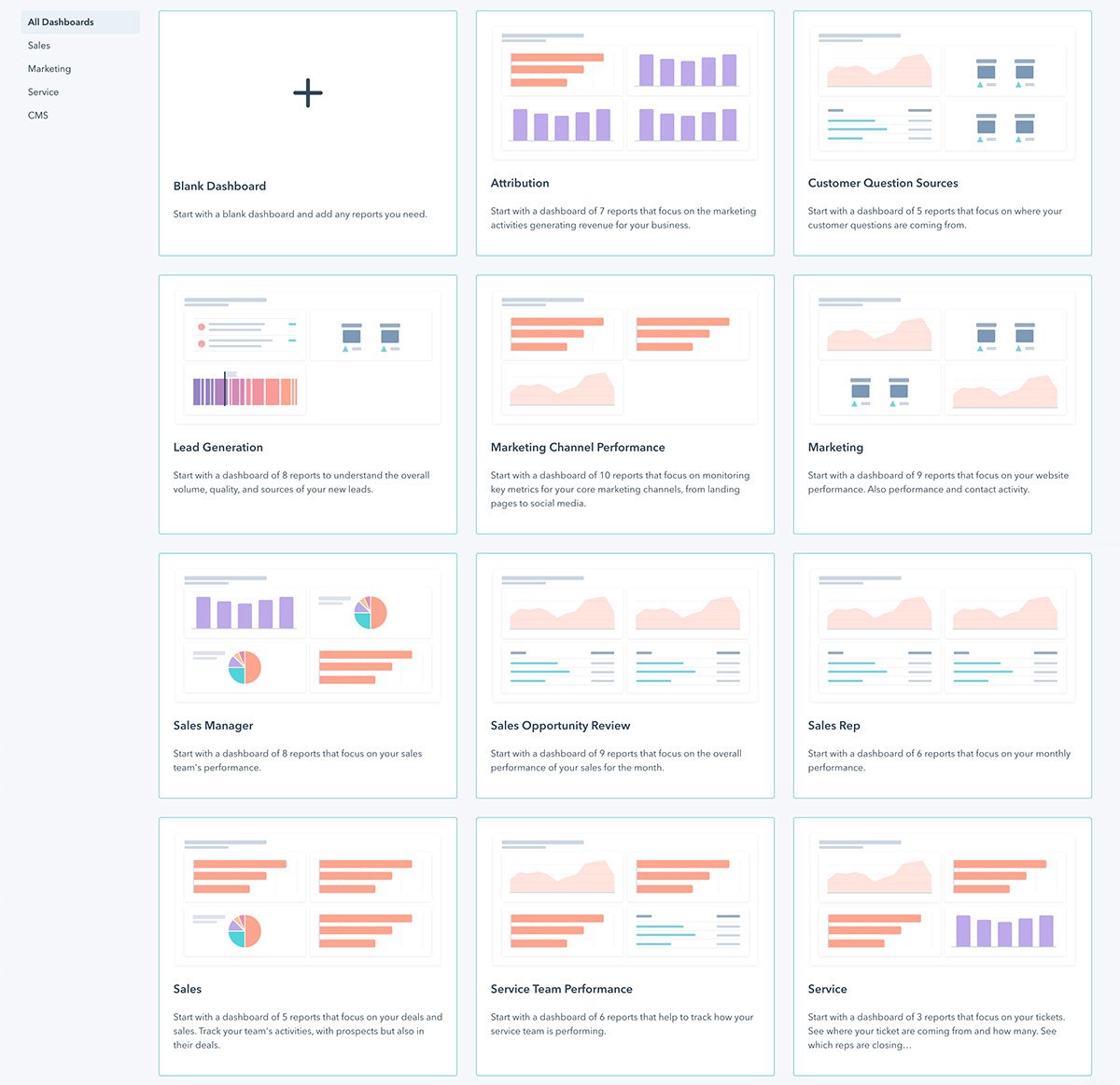 7 Reasons to Redesign Your B2B Website Using HubSpot CMS
